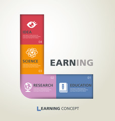 template modern info-graphic design, vector, template, learning