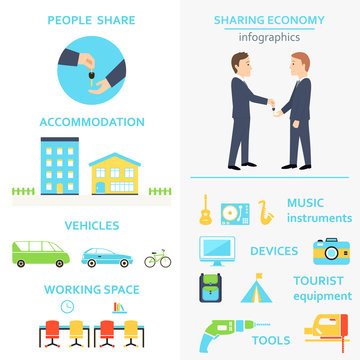 Sharing Economy and Consumption Infographics Set