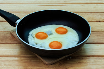 Fried Eggs on the Pan.
