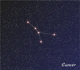 Obraz na płótnie Canvas constellation cancer