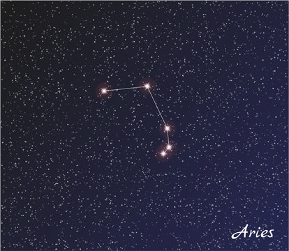 constellation aries