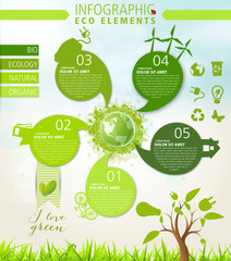 Ecology Infographic © elaborah