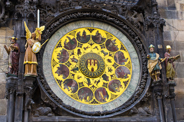 Famous astronomical clock in Prague, Czech Republic