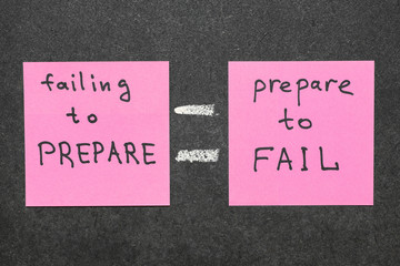 failing to prepare
