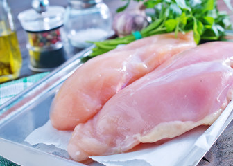 raw chicken