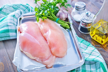 raw chicken