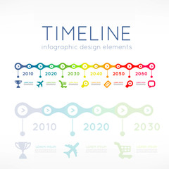 Timeline infographic