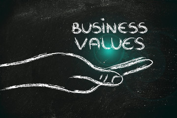 successful business values in your hands