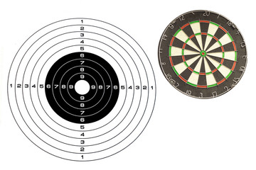 dartboard