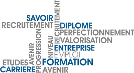 nuage de mots formation