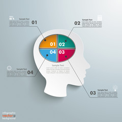 White Paper Head Brain 4 Options