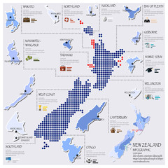 Dot And Flag Map Of New Zealand Infographic Design