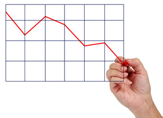 Hand Drawing Decline In Business