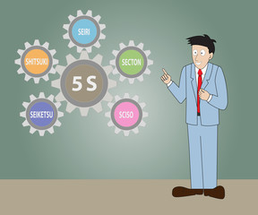 Man standing  presentation gear of 5S Kaizen circle