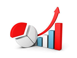 successful finance business graph of profit