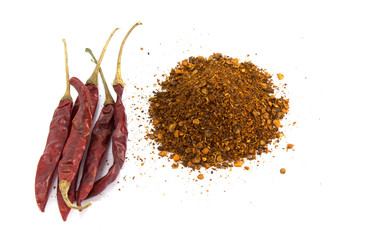 cayenne pepper and chilli pepper