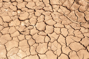 Image of the earth dried up in drought