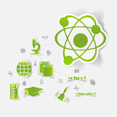 Education sticker infographic