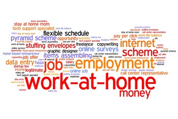 Work-at-home - word cloud concepts