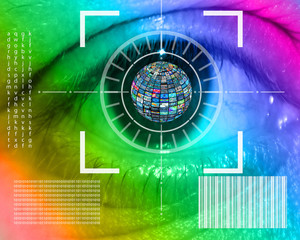 eye interface
