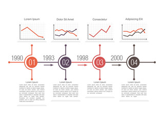 Business Timeline Design