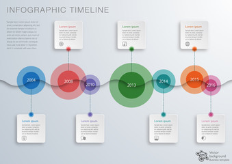 Infographics Vector Background #Timeline - 70133449