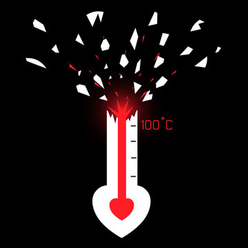 Thermometer penetrated love