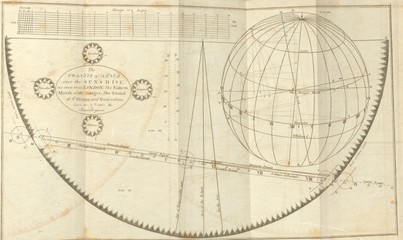 Vintage astronomical illustration