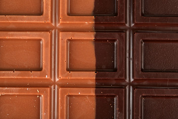 Chocolate bar as background