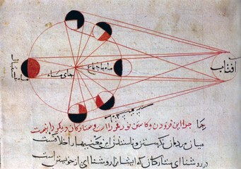 Arabic astronomical chart.Lunar eclipse