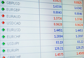 Foreign exchange pricing board
