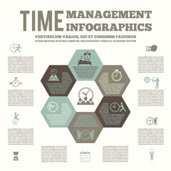 Time management infografic poster