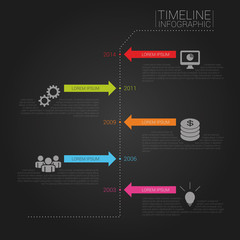 Vector timeline template with icons and black background