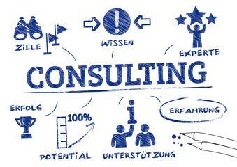 Consulting concept