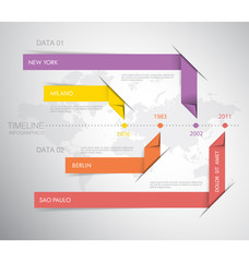 Modern timeline design template