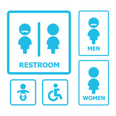 Restroom sign