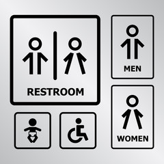 Restroom sign