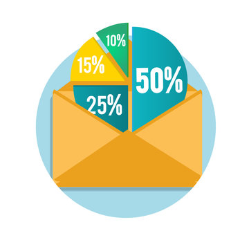 Open envelope with business pie chart