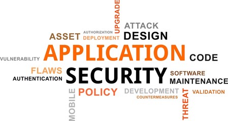 word cloud - application security