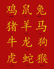 Chinese zodiac signs vector