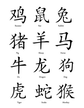 Chinese zodiac signs