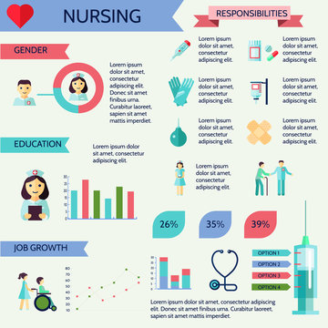 Nurse infographic set