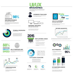 Fototapeta premium UX infographics elements
