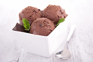 chocolate ice cream
