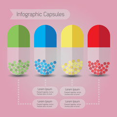Infographic close up of colorful capsules on pink background