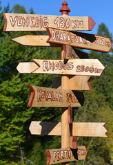 panneau directionnel