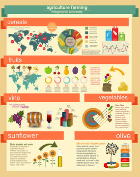 Agriculture, farming infographics