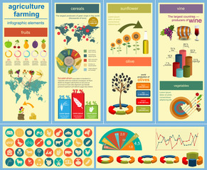 Obraz premium Agriculture, farming infographics