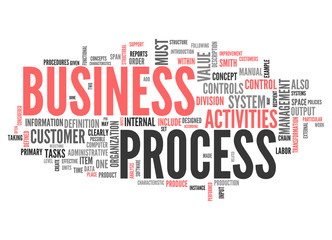 Word Cloud Business Process