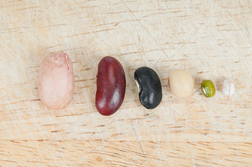 The ranks of different beans: Peanut , kidney, black eye,mung, c